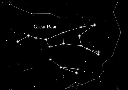 Constellation Great Bear