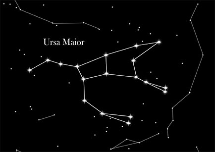 Constellation Great Bear