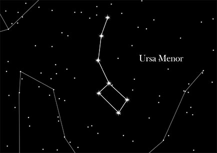 Constellation Little Bear