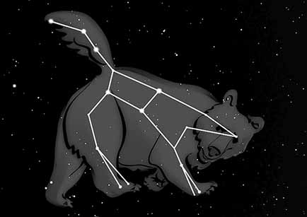 Ursa Major