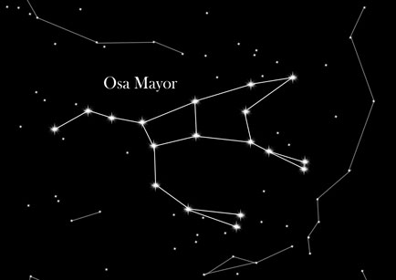 Constelación de la Osa Mayor