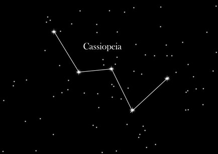 Constellation Cassiopeia