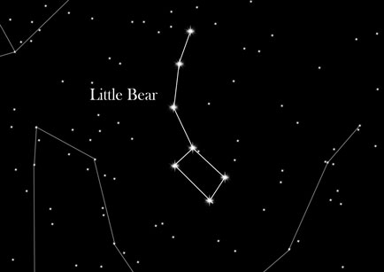 Constellation Little Bear