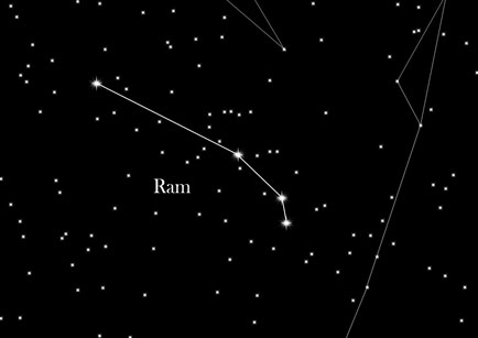 Constellation Ram